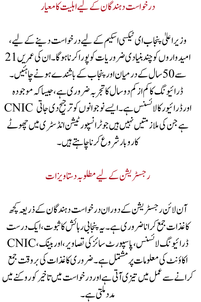 CM Punjab E-taxi Scheme Repayment Schedule