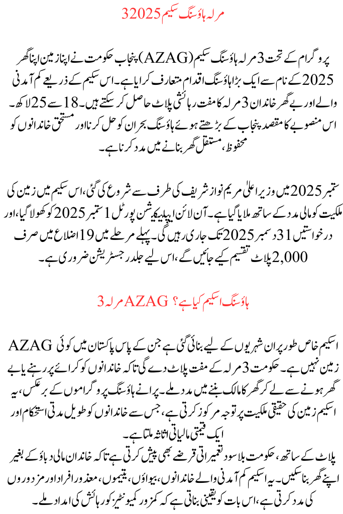 3 Marla Housing Scheme 2025: Free Rs. 18–25 Lakh Plot – Complete Registration Guide