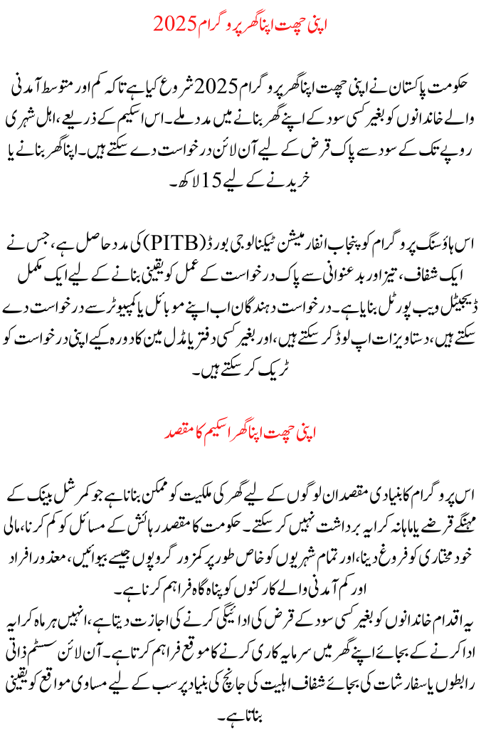 Apni Chat Apna Ghar Program 2025 Online Application for Rs. 15 Lakh Interest-Free Loan